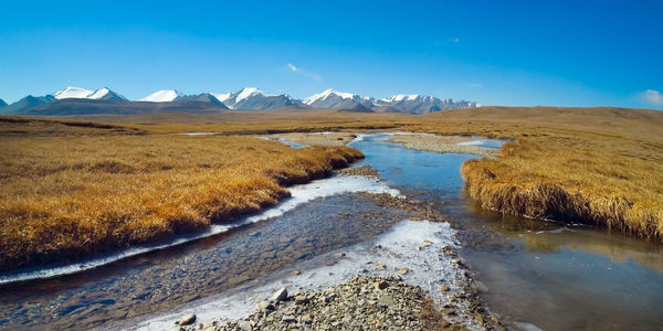 Scenic view of snowcapped mountains against sky