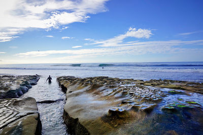 Scenic view of sea against sky