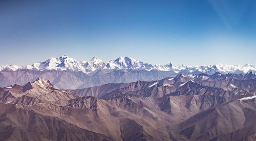 Panoramic view of rocky mountains against clear sky