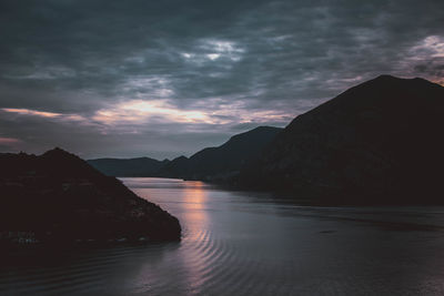 Scenic view of sea against sky at sunset