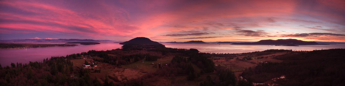 Panoramic view of landscape against sky during sunset