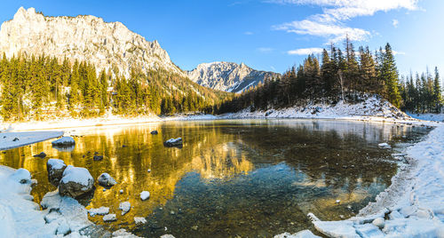 Scenic view of lake by snowcapped mountains against sky