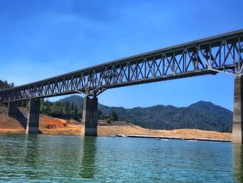 Bridge over river against blue sky