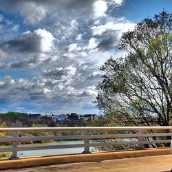 Scenic view of cloudy sky