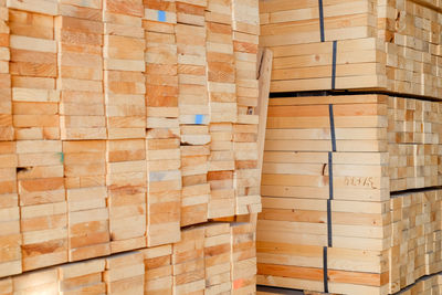 Full frame shot of wooden structure