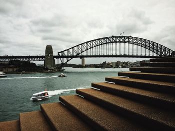 Sydney harbor bridge over river against sky in city