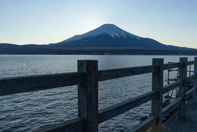 Scenic view of lake against clear sky