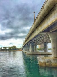 Bridge over river against cloudy sky