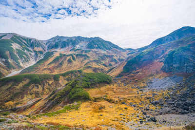 Scenic view of mountain against cloudy sky