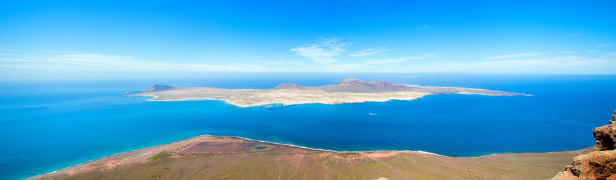 Panoramic view of sea against sky