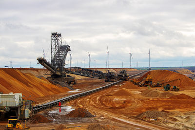 Brown coal mine garzweiler in germany