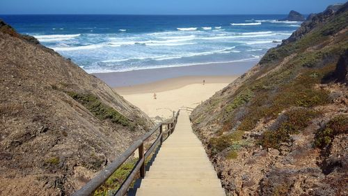 Scenic view of beach against sky