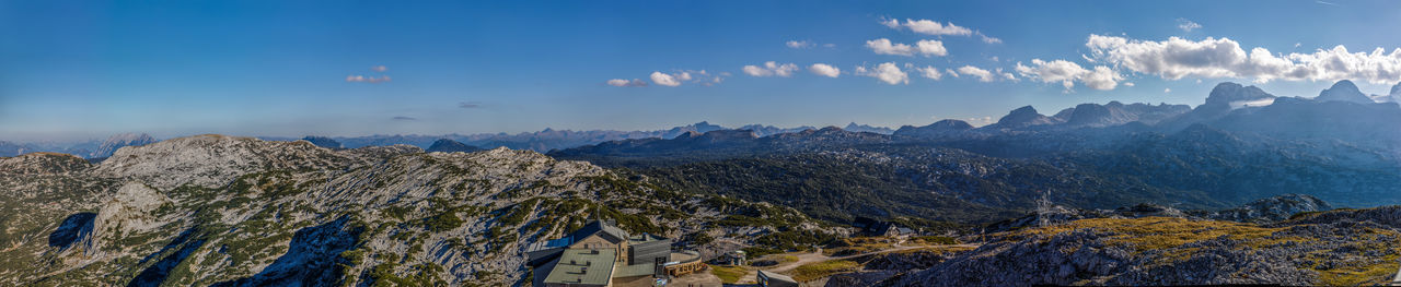 Panoramic view of landscape against sky