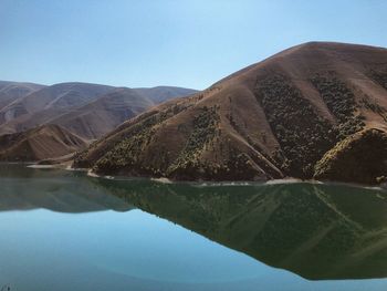 Scenic view of lake and mountains against clear blue sky