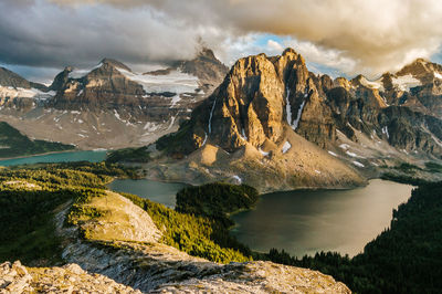 Scenic view of rocky mountains and lake against cloudy sky at mt assiniboine