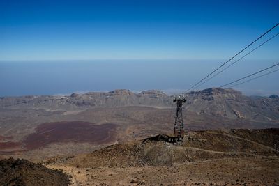 Scenic view of land against clear sky