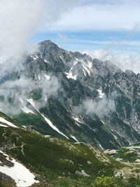 Scenic view of snowcapped mountains against sky