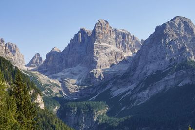 Panoramic view of mountains against clear sky