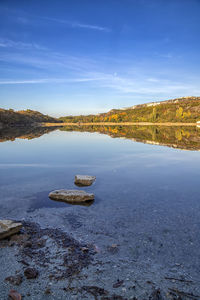 Scenic view of lake against sky