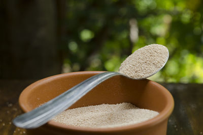 Close-up of bread in bowl on table