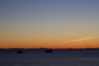 Scenic view of sea at sunset