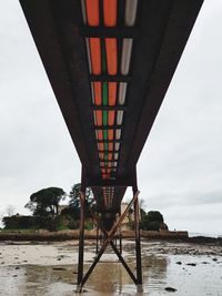 Bridge over river against sky