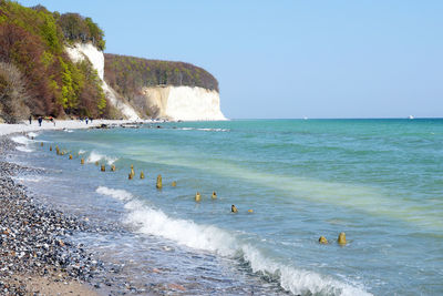 Scenic view of sea against clear sky