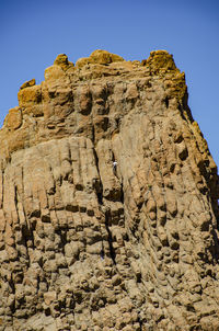 Low angle view of rock formations against clear sky