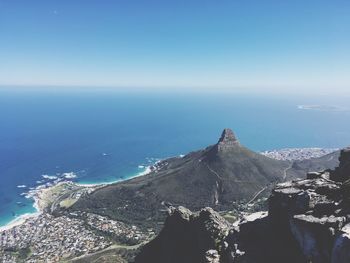 Scenic view of sea against clear blue sky