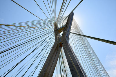 Low angle view of suspension bridge