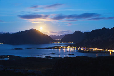 Scenic view of sea against sky at sunset