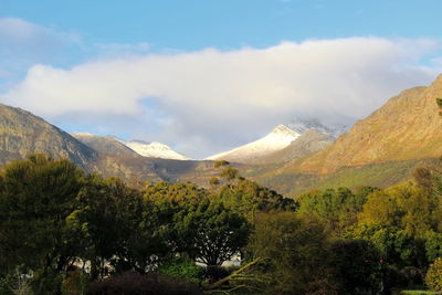 Scenic view of mountains against sky