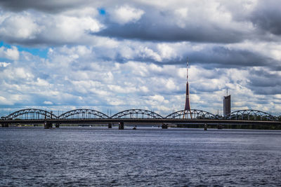 View of suspension bridge over sea against cloudy sky
