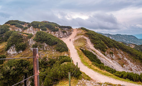 Panoramic view of landscape against sky