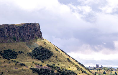 Rock formations on landscape against sky