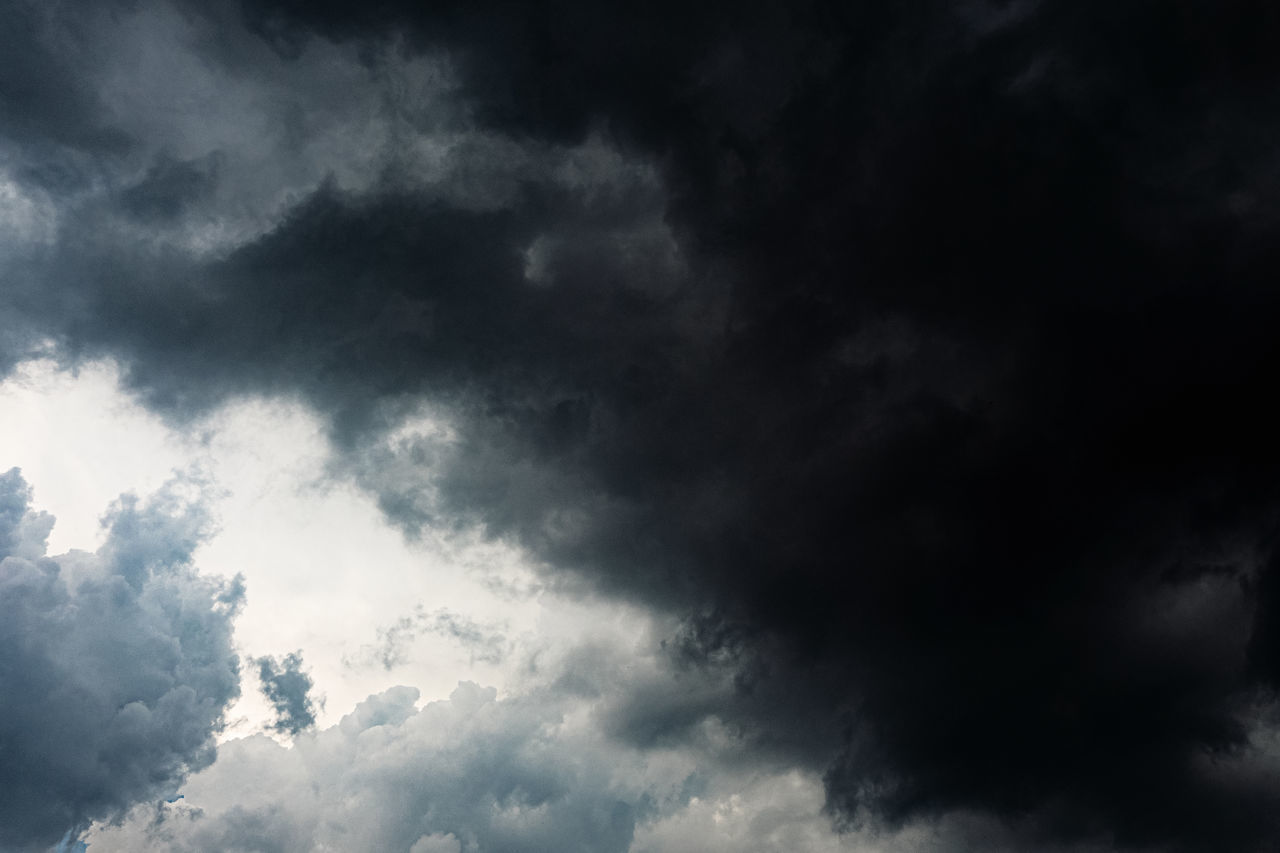 LOW ANGLE VIEW OF CLOUDY SKY