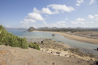 Scenic view of beach against sky