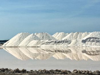 Scenic view of mountains against sky during winter