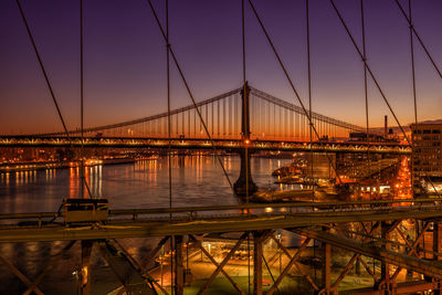 Side view of bridge over river