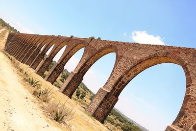 Low angle view of old ruin