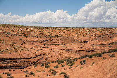 Scenic view of arid landscape against sky