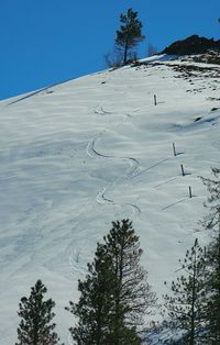 Scenic view of snowy landscape against clear sky