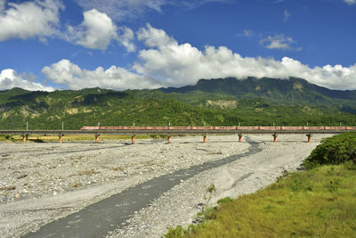 Scenic view of landscape and mountains against sky