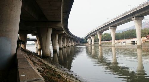 Bridge over river