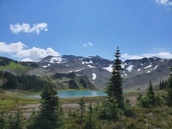 Scenic view of snowcapped mountains against blue sky
