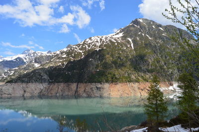 Scenic view of snowcapped mountains by lake against sky