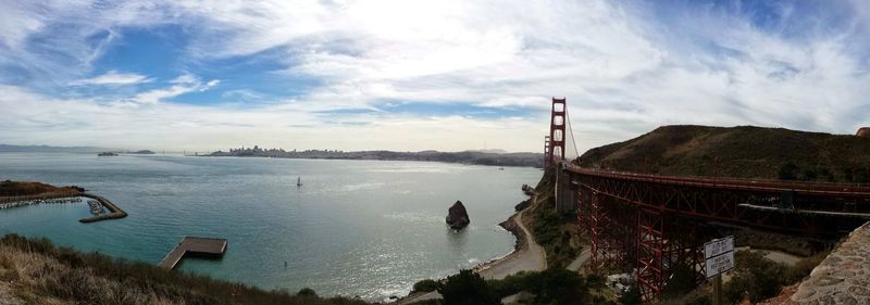 Panoramic view of lake against sky