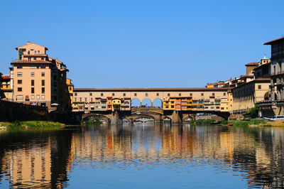 Bridge over river by buildings against sky in city