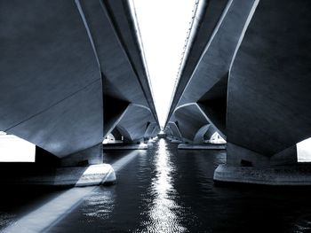 Low angle view of bridges over river