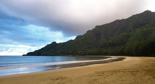 Scenic view of beach against sky